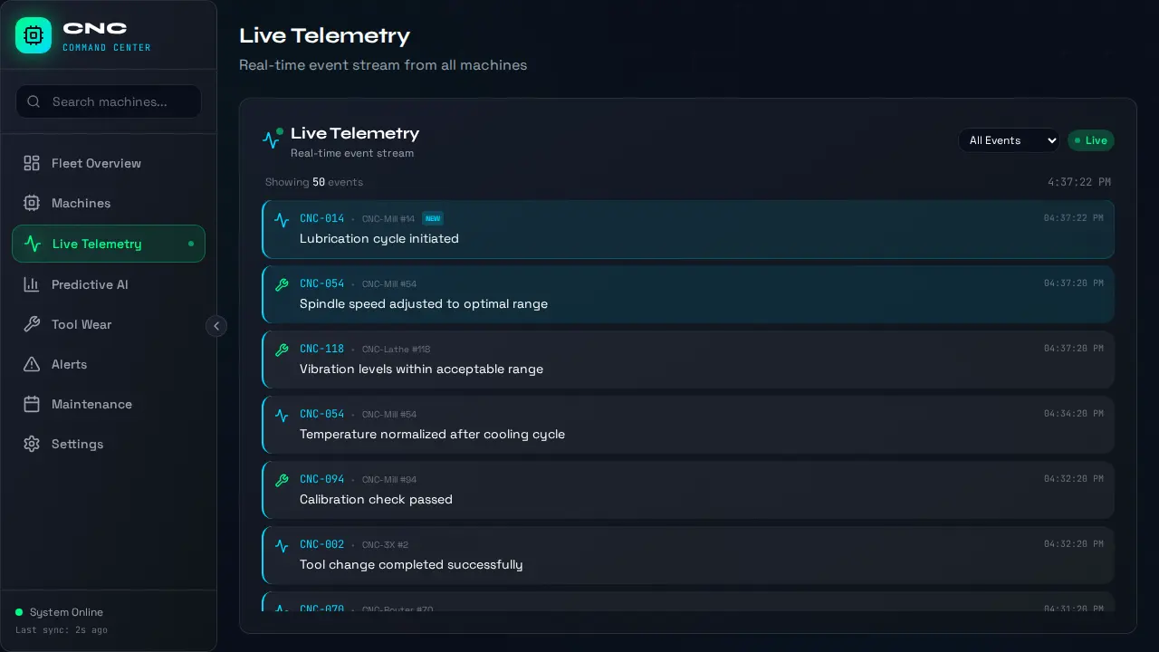 Real-time Data Stream